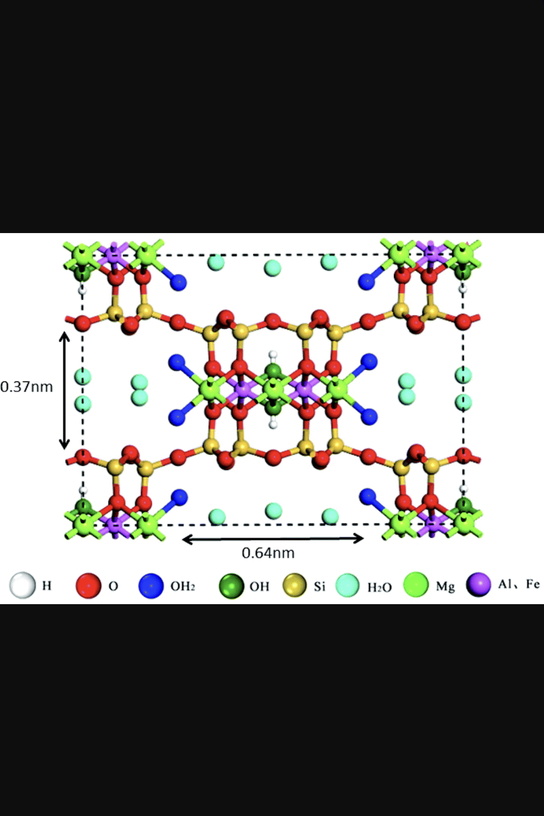 Attapulgite Structure